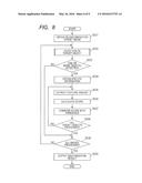 IMAGE RETRIEVING APPARATUS AND METHOD diagram and image