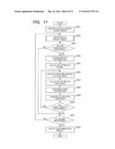 IMAGE RETRIEVING APPARATUS AND METHOD diagram and image