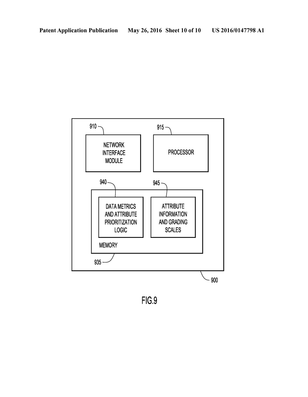 DATA CLEANSING AND GOVERNANCE USING PRIORITIZATION SCHEMA - diagram, schematic, and image 11