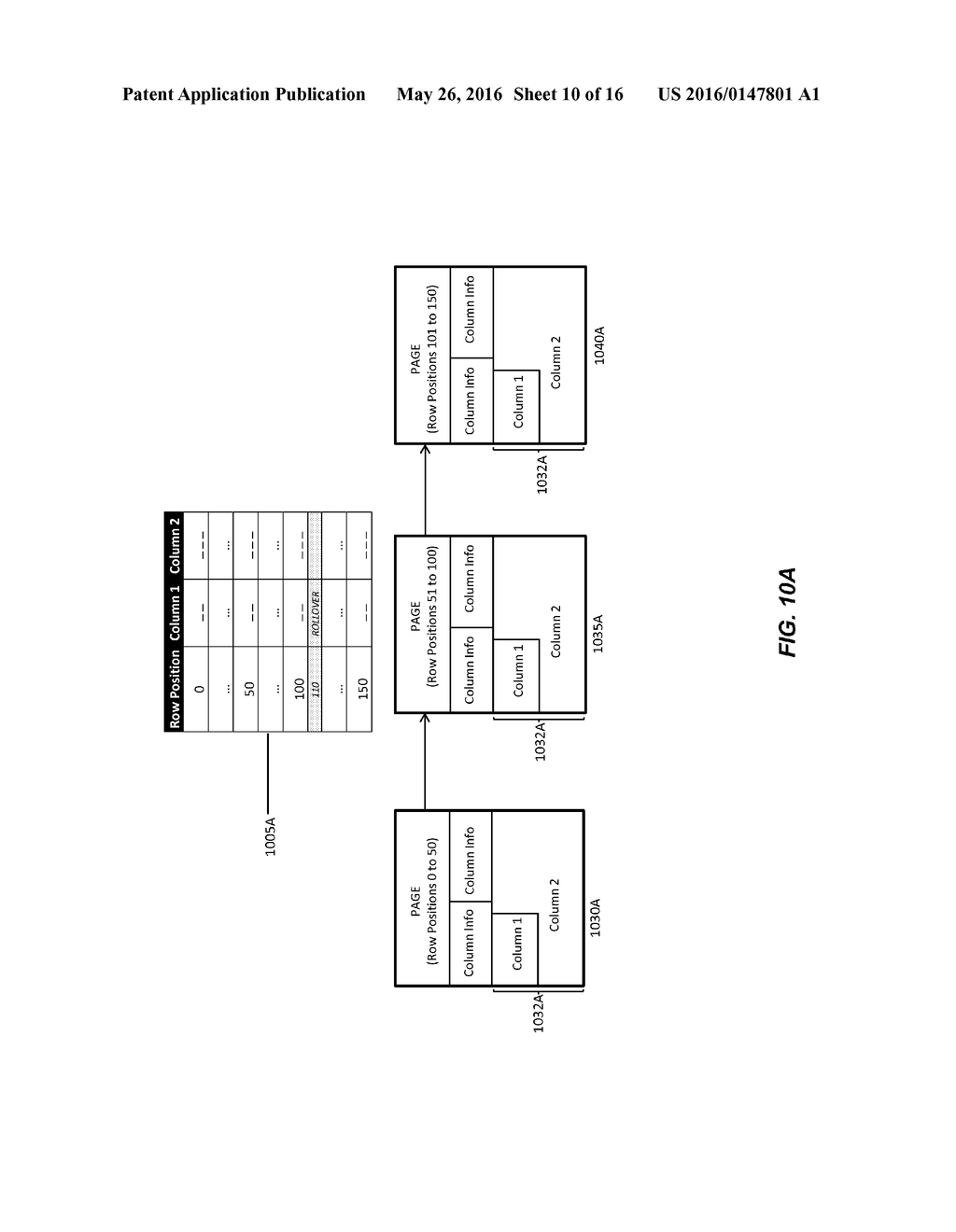 OPTIMIZED ROLLOVER PROCESSES TO ACCOMMODATE A CHANGE IN VALUE IDENTIFIER     BIT SIZE AND RELATED SYSTEM RELOAD PROCESSES - diagram, schematic, and image 11