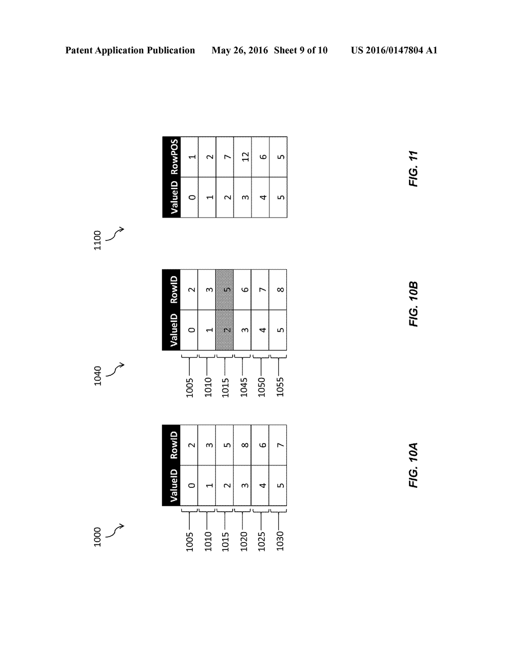 FORCED ORDERING OF A DICTIONARY STORING ROW IDENTIFIER VALUES - diagram, schematic, and image 10