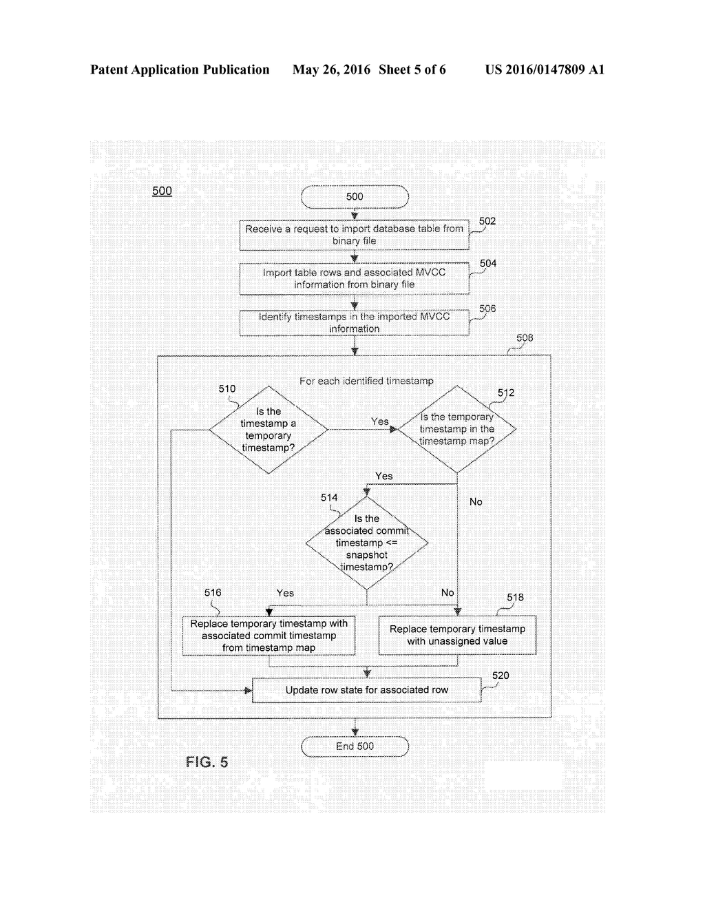 Exporting and Importing Database Tables in a Multi-User Database     Environment - diagram, schematic, and image 06