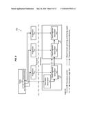 In-Memory Database System Providing Lockless Read and Write Operations for     OLAP and OLTP Transactions diagram and image