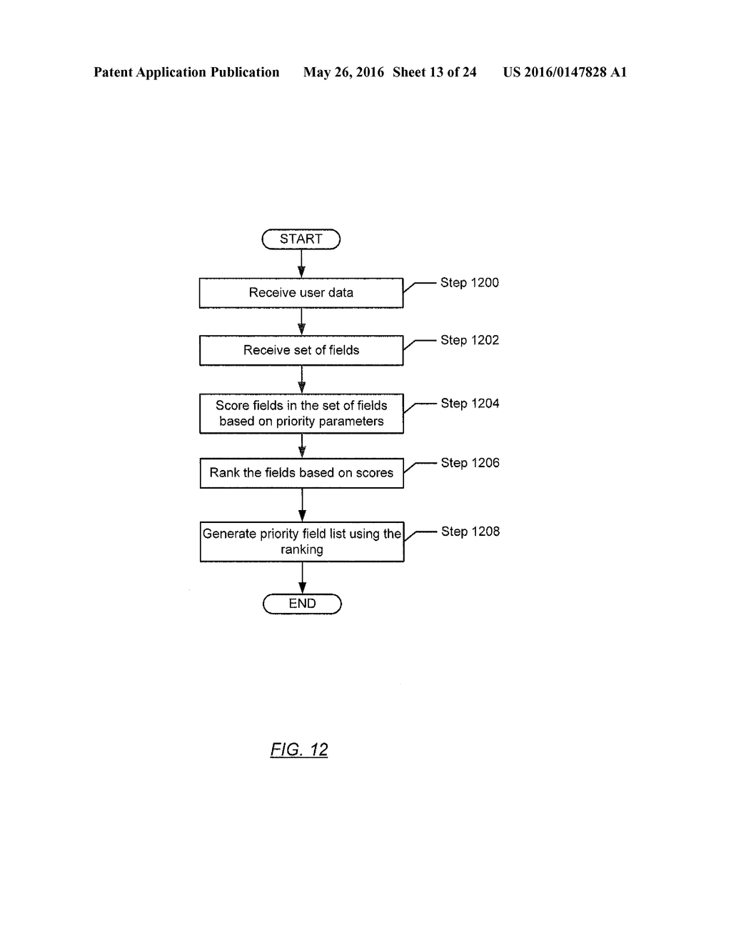 METHOD AND SYSTEM FOR GENERATING DYNAMIC USER EXPERIENCE - diagram, schematic, and image 14