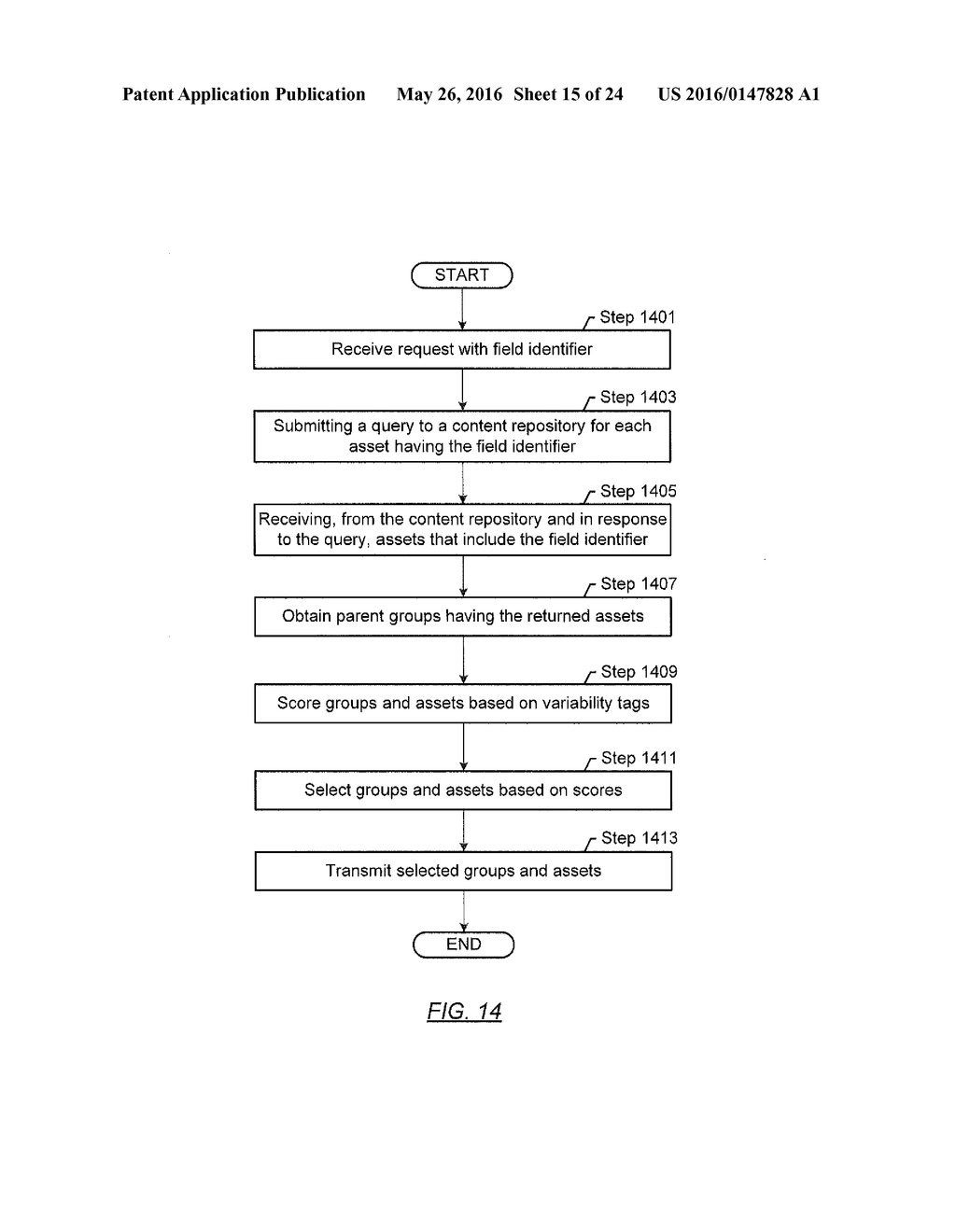 METHOD AND SYSTEM FOR GENERATING DYNAMIC USER EXPERIENCE - diagram, schematic, and image 16