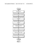 MANAGING DATASETS PRODUCED BY ALERT-TRIGGERING SEARCH QUERIES diagram and image