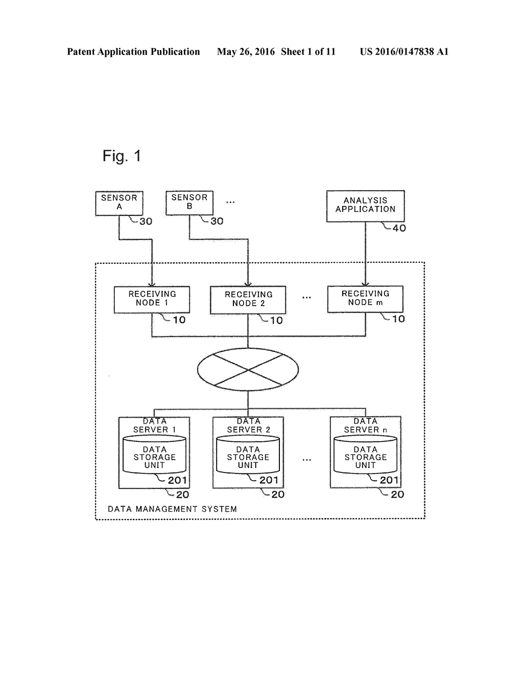 RECEIVING NODE, DATA MANAGEMENT SYSTEM, DATA MANAGEMENT METHOD AND STRAGE     MEDIUM - diagram, schematic, and image 02