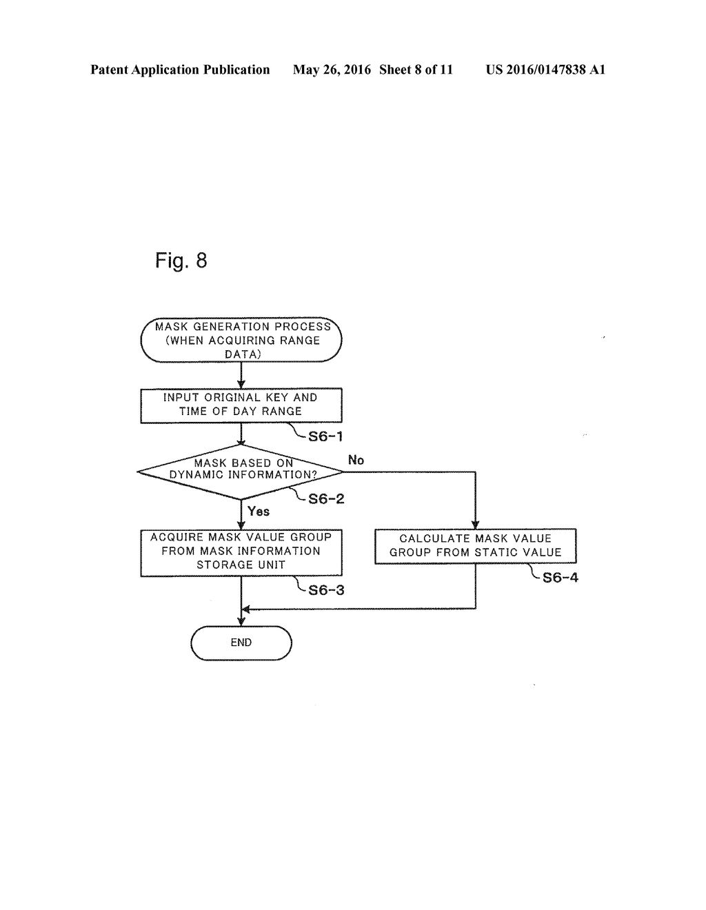 RECEIVING NODE, DATA MANAGEMENT SYSTEM, DATA MANAGEMENT METHOD AND STRAGE     MEDIUM - diagram, schematic, and image 09