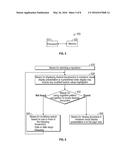 Visual Presentation of Search Results diagram and image