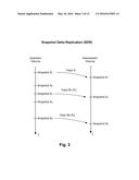 CONTENT-BASED REPLICATION OF DATA IN SCALE OUT SYSTEM diagram and image