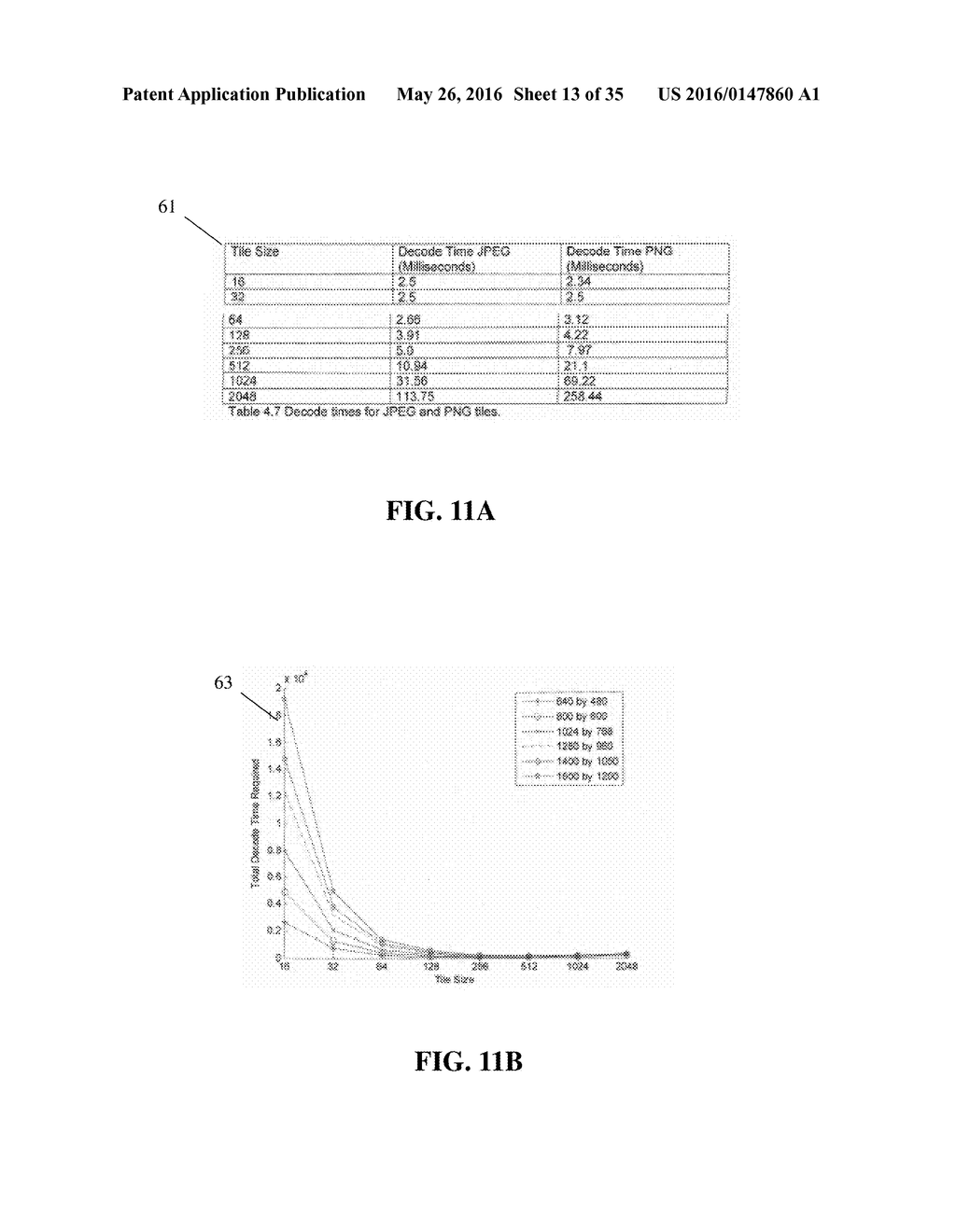 System and method for hierarchical synchronization of a dataset of image     tiles - diagram, schematic, and image 14