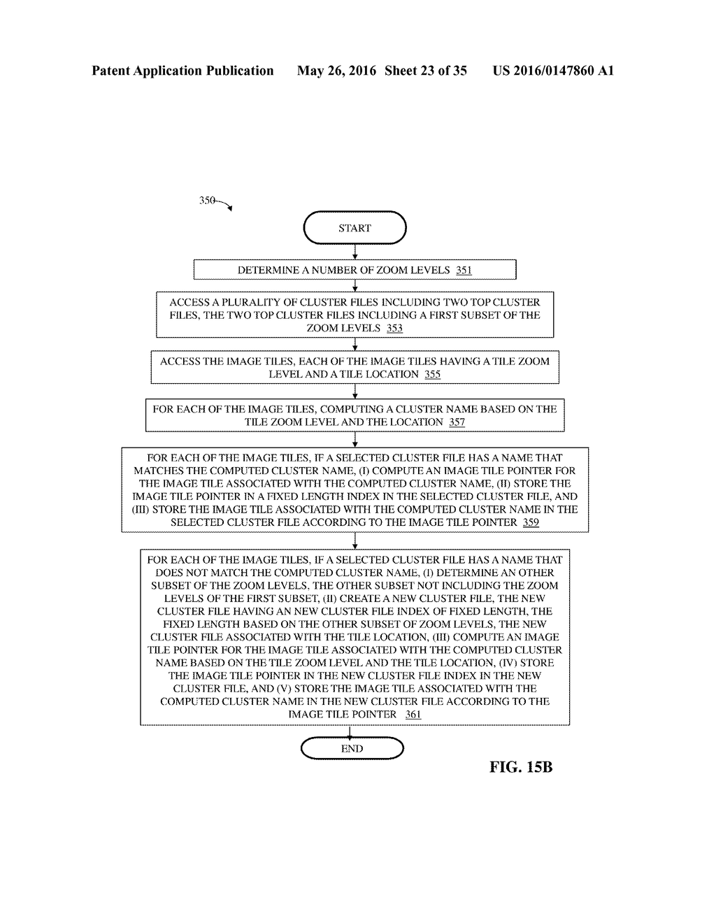 System and method for hierarchical synchronization of a dataset of image     tiles - diagram, schematic, and image 24