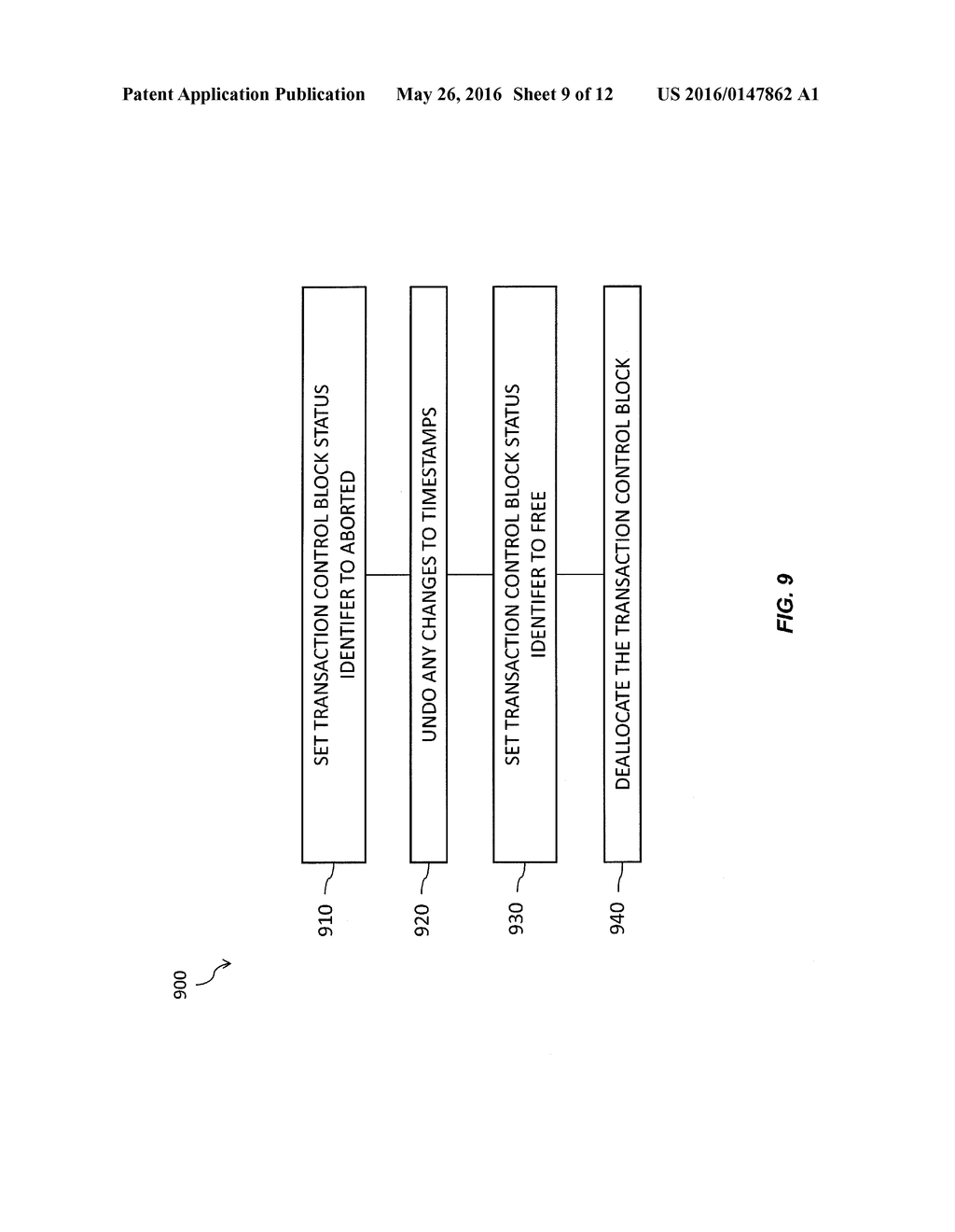 Delegation of Database Post-Commit Processing - diagram, schematic, and image 10