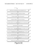 TOPIC BASED CLASSIFICATION OF DOCUMENTS diagram and image