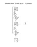 DETECTING FEACAL AND URINE EVENTS BY REFERENCE TO COLLECTIONS OF DATA diagram and image