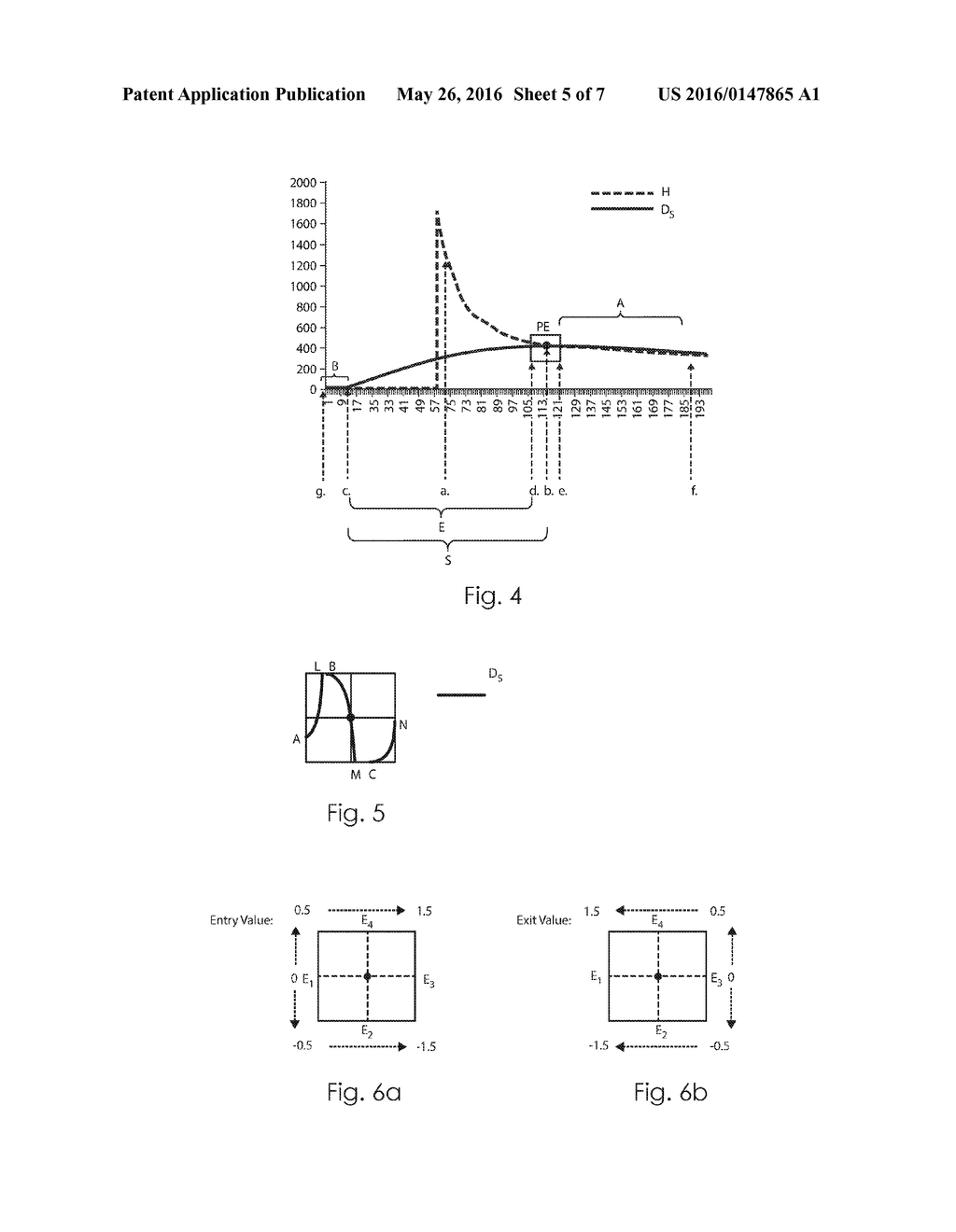 DETECTING FEACAL AND URINE EVENTS BY REFERENCE TO COLLECTIONS OF DATA - diagram, schematic, and image 06