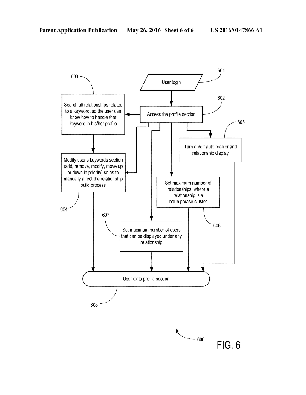 PROCESSING USER PROFILES - diagram, schematic, and image 07