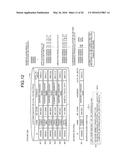 INFORMATION MATCHING APPARATUS, INFORMATION MATCHING METHOD, AND COMPUTER     READABLE STORAGE MEDIUM HAVING STORED INFORMATION MATCHING PROGRAM diagram and image