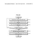 INFORMATION MATCHING APPARATUS, INFORMATION MATCHING METHOD, AND COMPUTER     READABLE STORAGE MEDIUM HAVING STORED INFORMATION MATCHING PROGRAM diagram and image