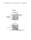 INFORMATION MATCHING APPARATUS, INFORMATION MATCHING METHOD, AND COMPUTER     READABLE STORAGE MEDIUM HAVING STORED INFORMATION MATCHING PROGRAM diagram and image