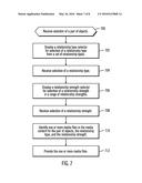 MEDIA CONTENT SEARCH BASED ON A RELATIONSHIP TYPE AND A RELATIONSHIP     STRENGTH diagram and image