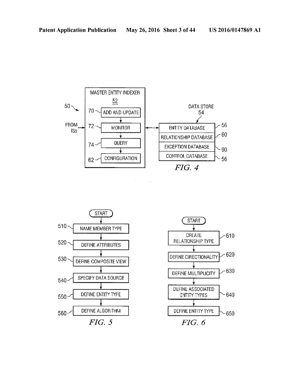 METHOD AND SYSTEM FOR INDEXING, RELATING AND MANAGING INFORMATION ABOUT     ENTITIES - diagram, schematic, and image 04