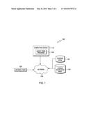 NEW TERMS FOR QUERY EXPANSION USING UNSTRUCTURED DATA diagram and image