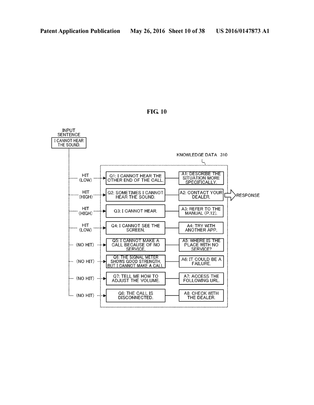 INFORMATION PROVIDING SYSTEM, INFORMATION PROVIDING METHOD, NON-TRANSITORY     RECORDING MEDIUM, AND DATA STRUCTURE - diagram, schematic, and image 11