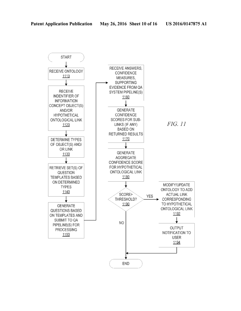 Question Pruning for Evaluating a Hypothetical Ontological Link - diagram, schematic, and image 11