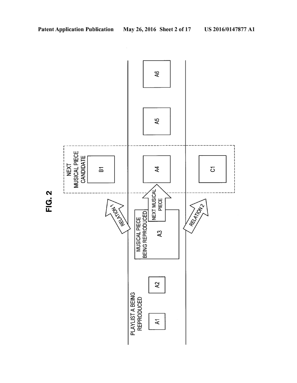 INFORMATION PROCESSING APPARATUS, INFORMATION PROCESSING METHOD AND     INFORMATION PROCESSING PROGRAM - diagram, schematic, and image 03