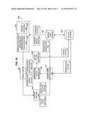 INFORMATION PROCESSING APPARATUS, INFORMATION PROCESSING METHOD AND     INFORMATION PROCESSING PROGRAM diagram and image