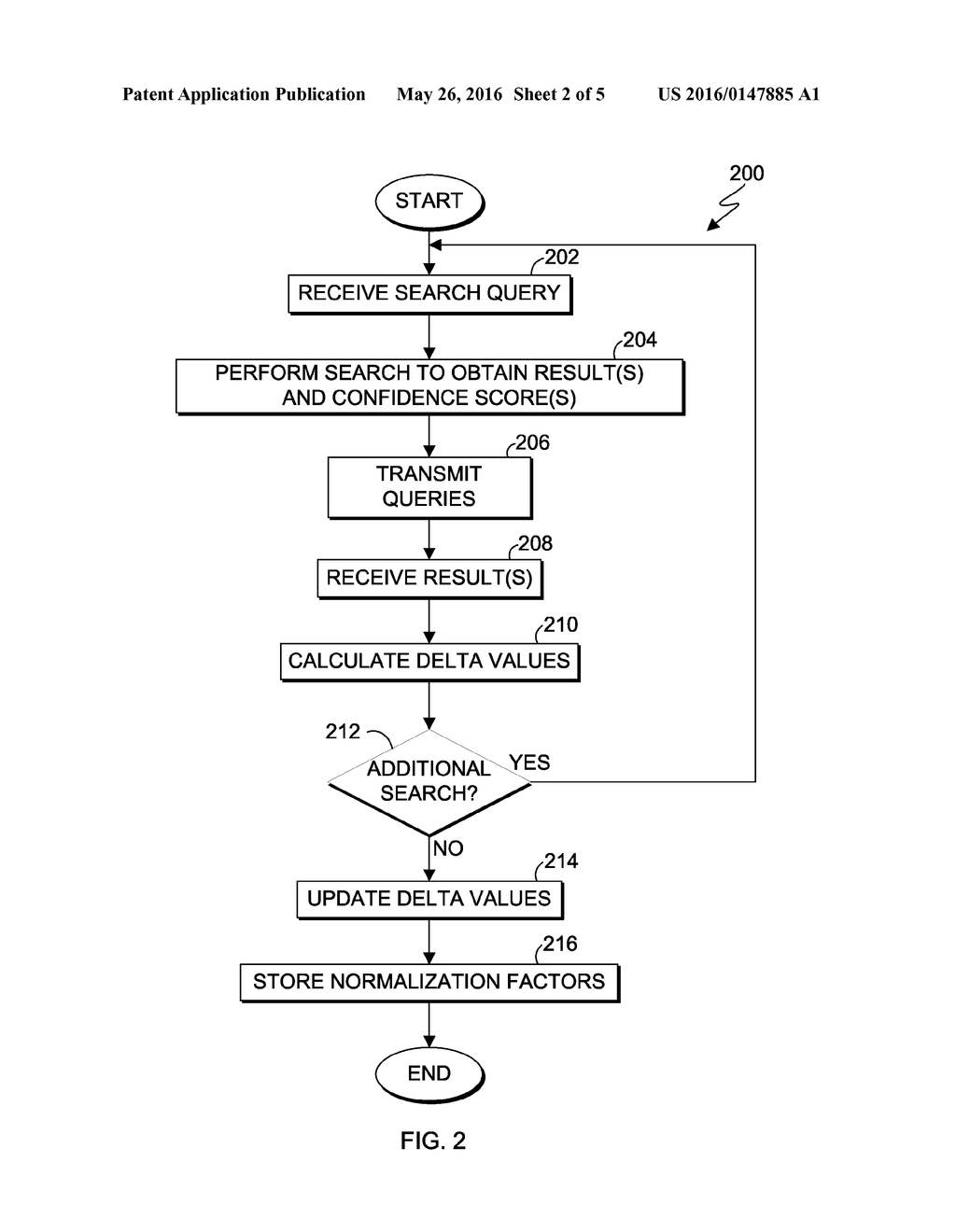 NORMALIZATION OF CONFIDENCE THRESHOLDS IN FEDERATED ENVIRONMENTS - diagram, schematic, and image 03