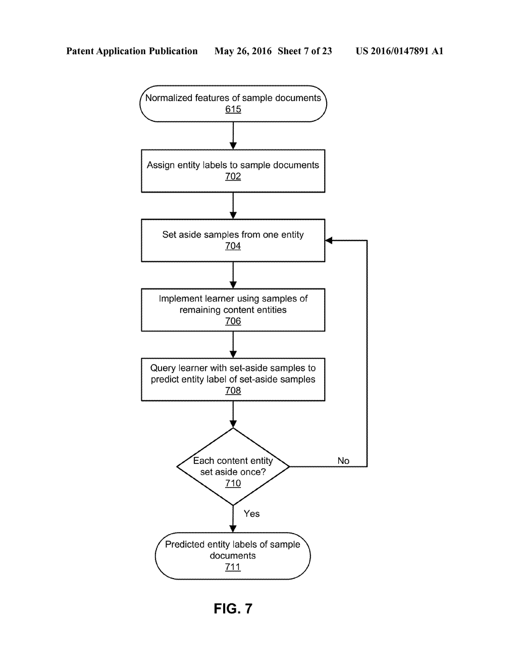 Building a Topical Learning Model in a Content Management System - diagram, schematic, and image 08