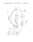 ENHANCED PARAMETER TUNING FOR VERY-LARGE-SCALE INTEGRATION SYNTHESIS diagram and image