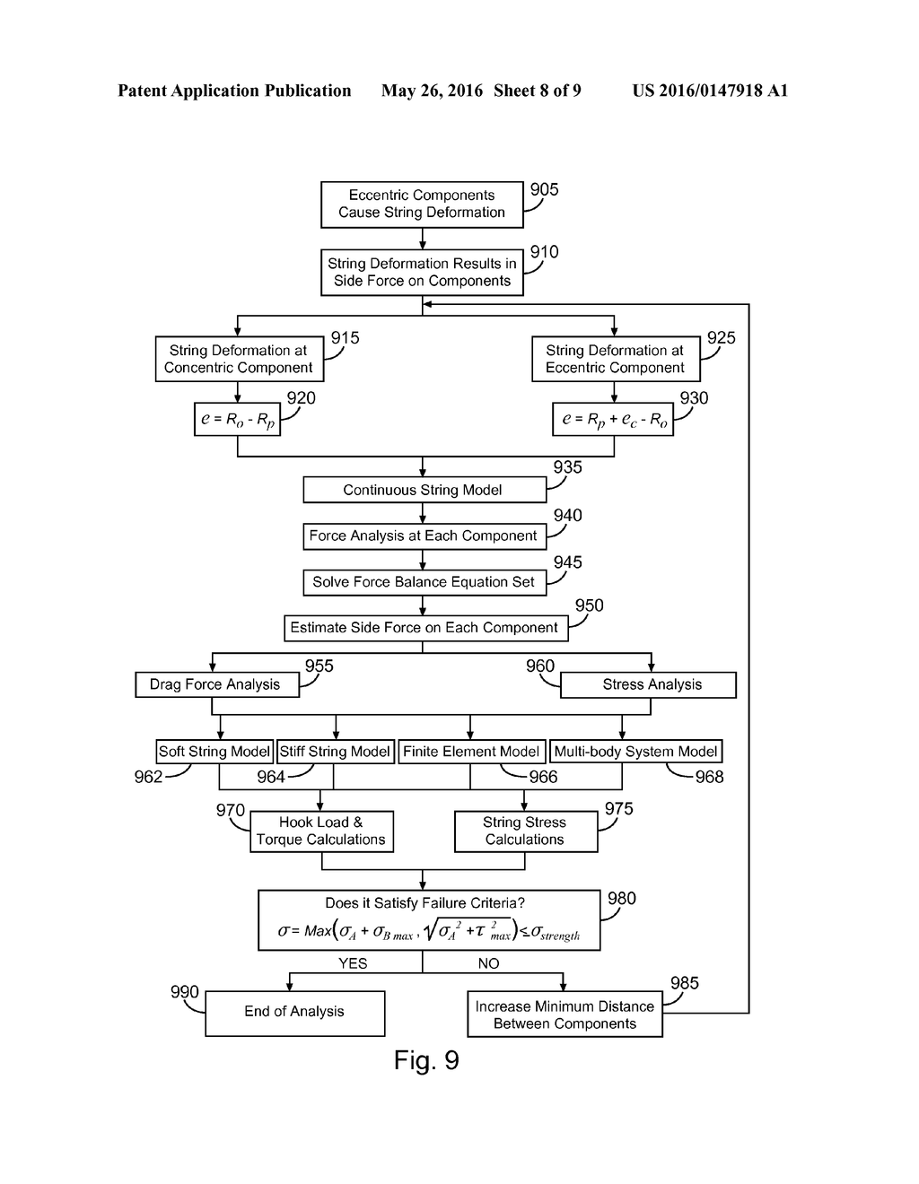 METHOD AND LOAD ANALYSIS FOR MULTI-OFF-CENTER TOOLS - diagram, schematic, and image 09