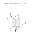 METHOD AND SYSTEM OF FORMING LAYOUT DESIGN diagram and image