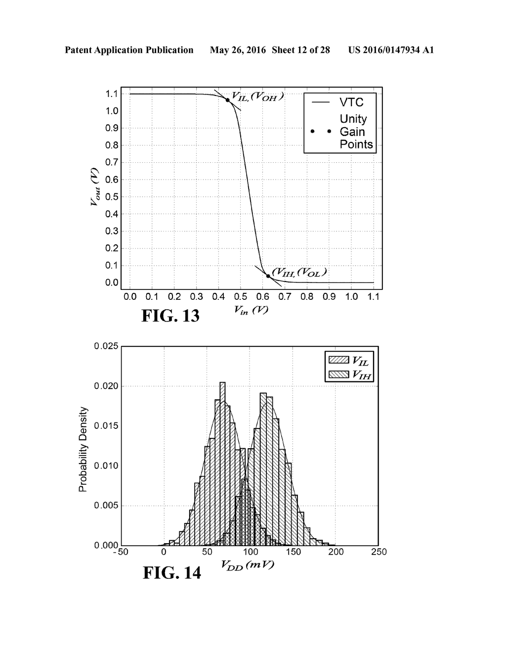 DETERMINATION OF ELECTRONIC CIRCUIT ROBUSTNESS - diagram, schematic, and image 13