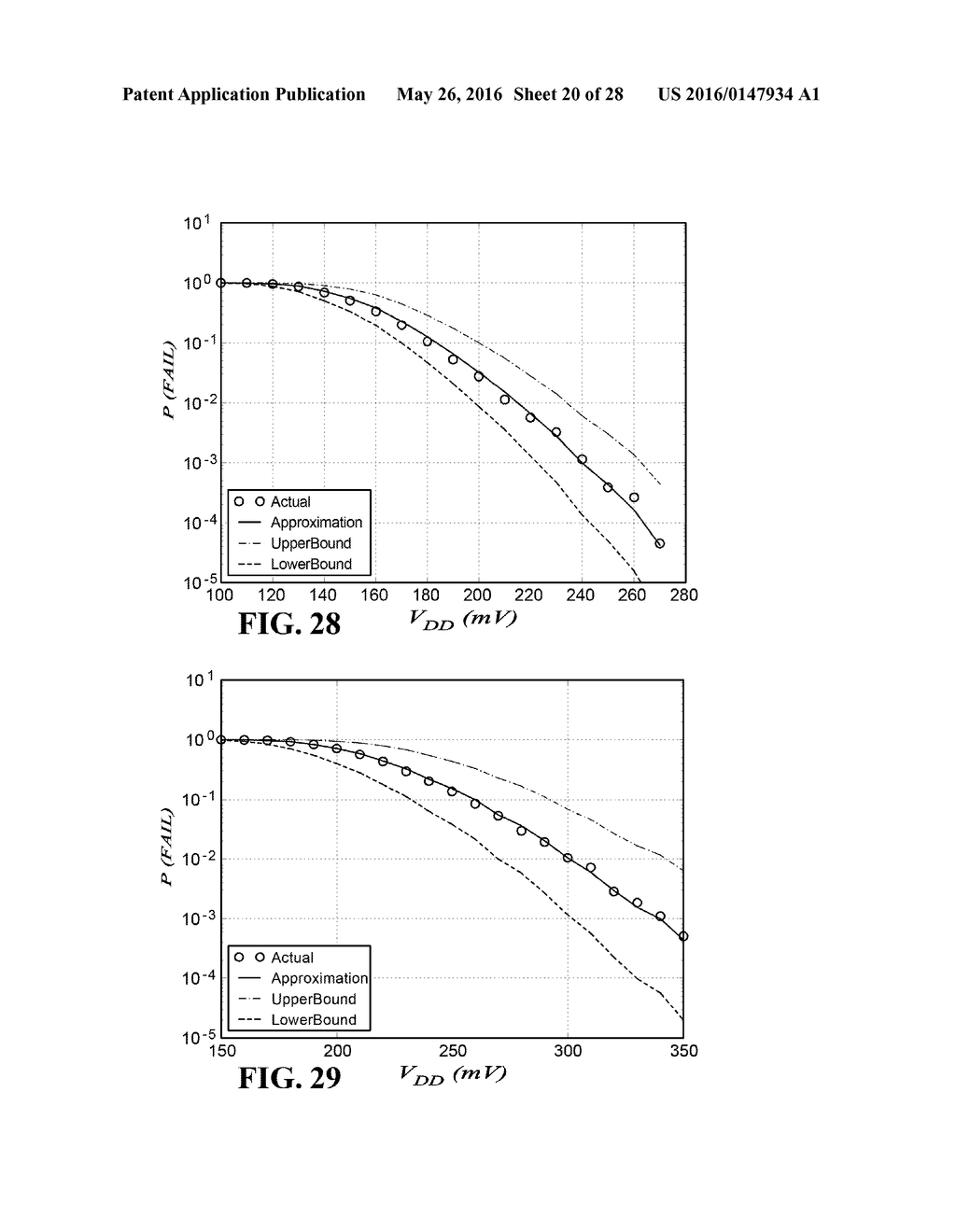 DETERMINATION OF ELECTRONIC CIRCUIT ROBUSTNESS - diagram, schematic, and image 21