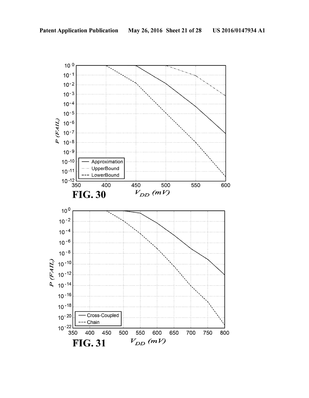 DETERMINATION OF ELECTRONIC CIRCUIT ROBUSTNESS - diagram, schematic, and image 22