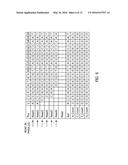 APPARATUS AND METHOD FOR COUNTING ALLELES diagram and image