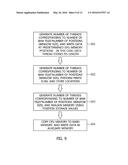 APPARATUS AND METHOD FOR COUNTING ALLELES diagram and image