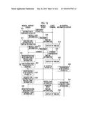 MEDICAL SUPPORT SYSTEM diagram and image