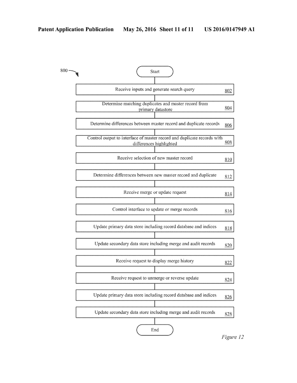 SYSTEMS AND METHODS FOR MANAGING A MASTER PATIENT INDEX INCLUDING     DUPLICATE RECORD DETECTION - diagram, schematic, and image 12