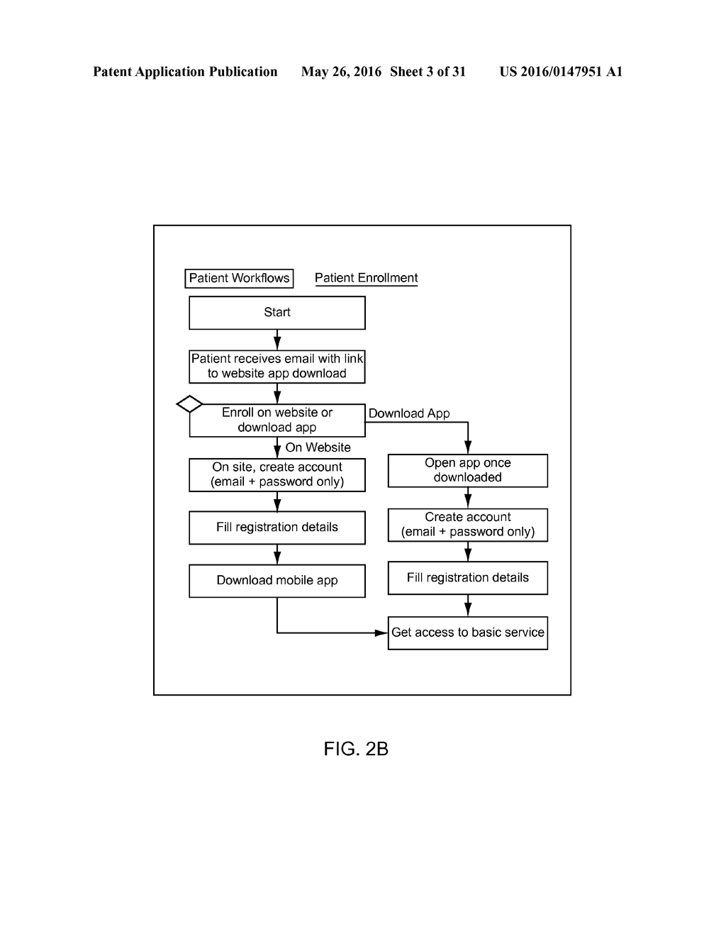 SCHEDULE-BASED ELECTRONIC MEDICAL RECORD MODULES, APPLICATIONS, AND USES     THEREOF - diagram, schematic, and image 04