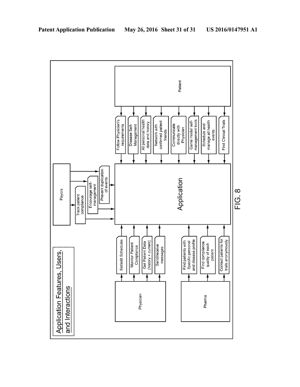 SCHEDULE-BASED ELECTRONIC MEDICAL RECORD MODULES, APPLICATIONS, AND USES     THEREOF - diagram, schematic, and image 32