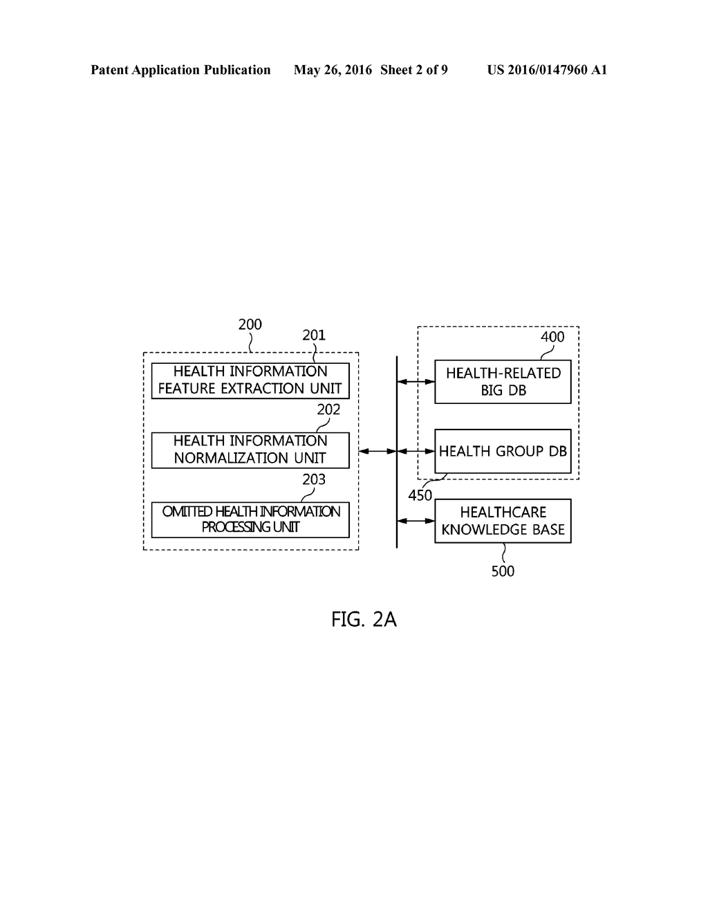 APPARATUS AND METHOD FOR PROVIDING CUSTOMIZED PERSONAL HEALTH SERVICE - diagram, schematic, and image 03