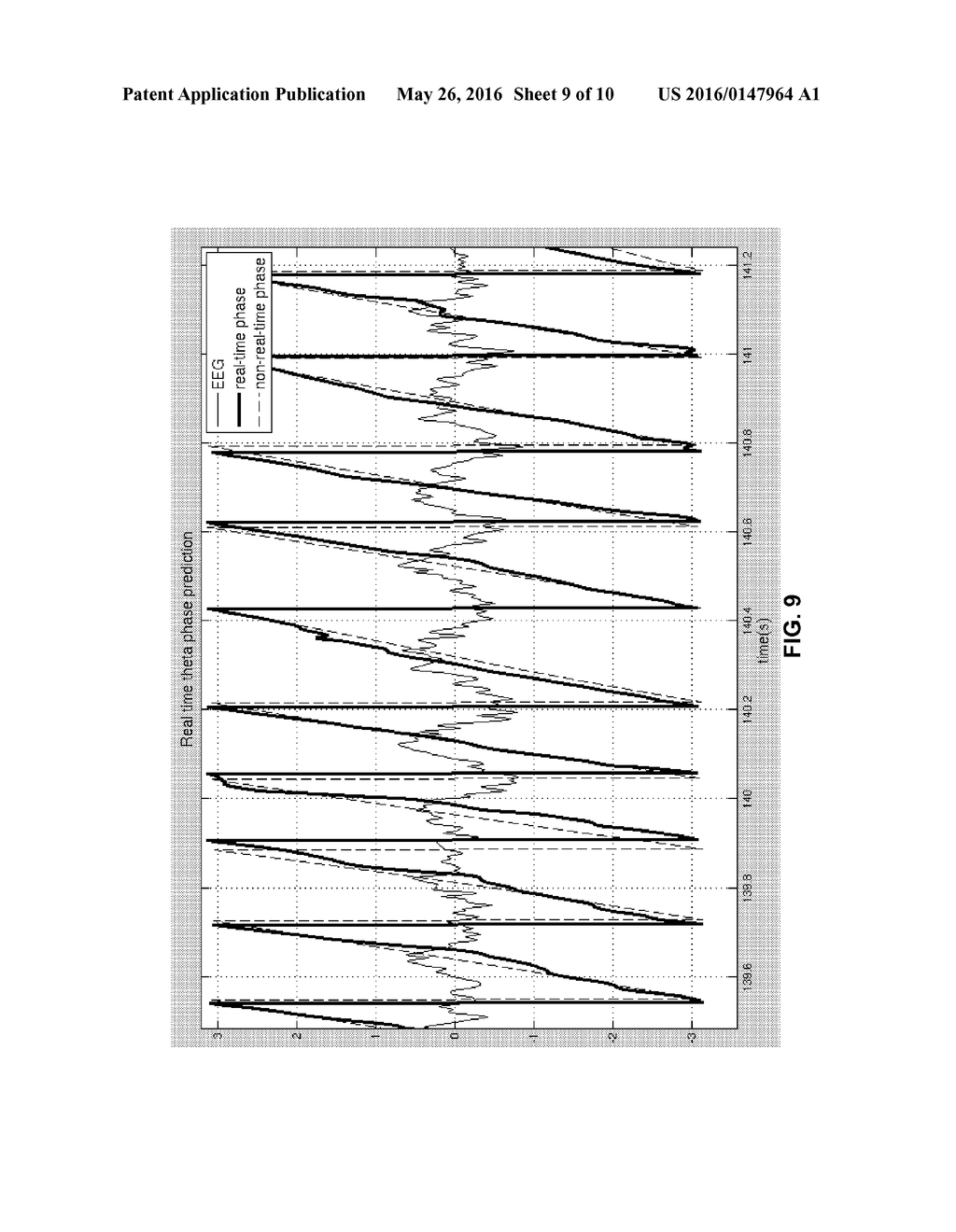 REAL-TIME PHASE DETECTION OF FREQUENCY BAND - diagram, schematic, and image 10