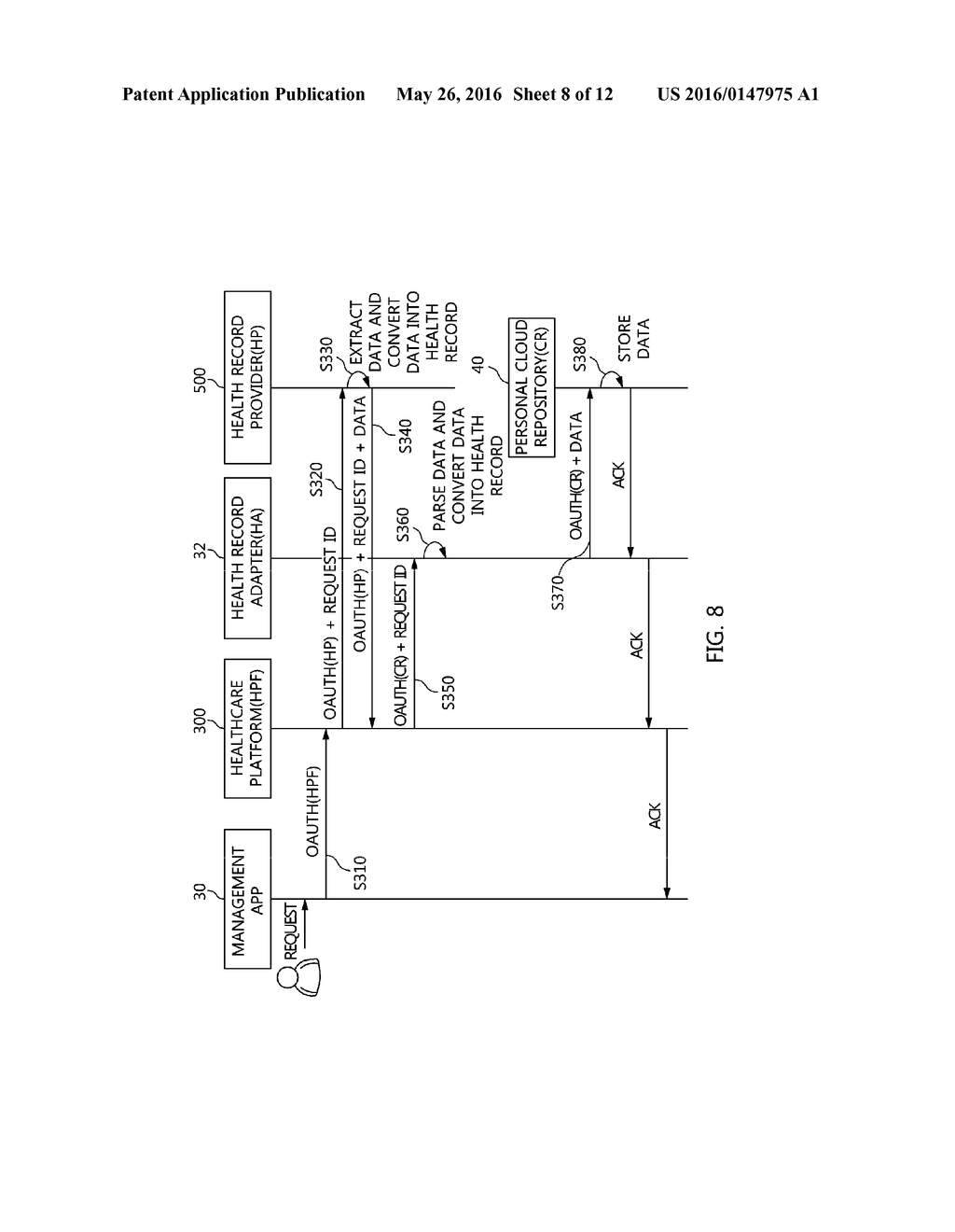 OPEN HEALTHCARE APPARATUS AND METHOD - diagram, schematic, and image 09