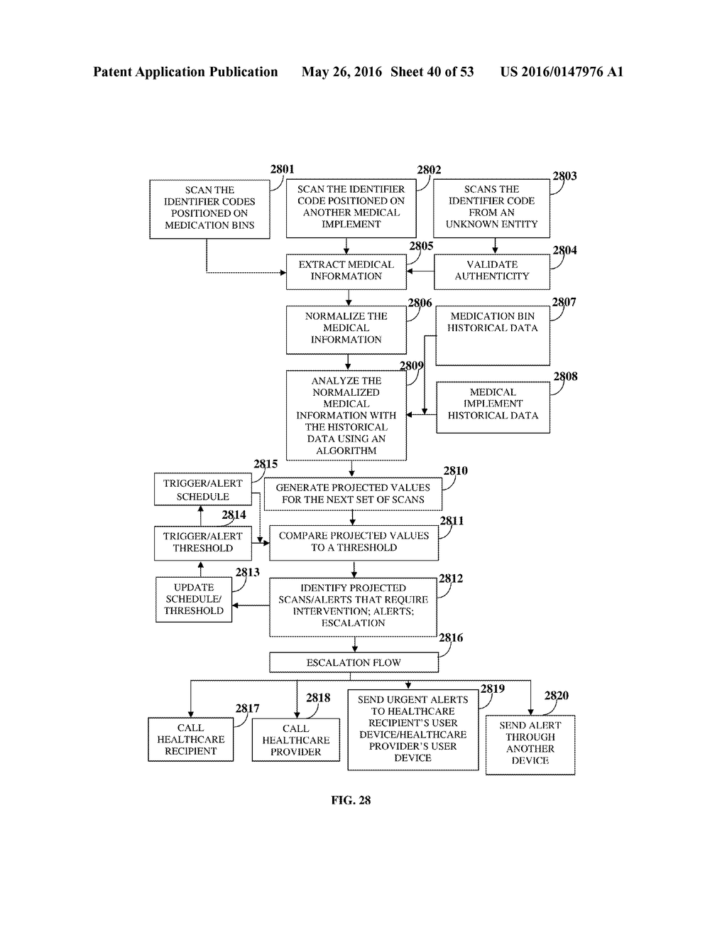 Medication Identification, Tracking And Adherence Management - diagram, schematic, and image 41