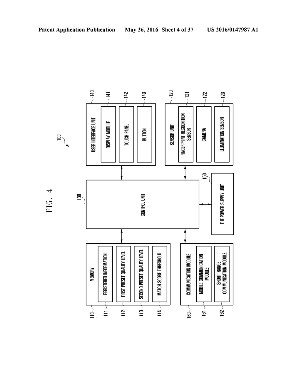 BIOMETRICS-BASED AUTHENTICATION METHOD AND APPARATUS - diagram, schematic, and image 05